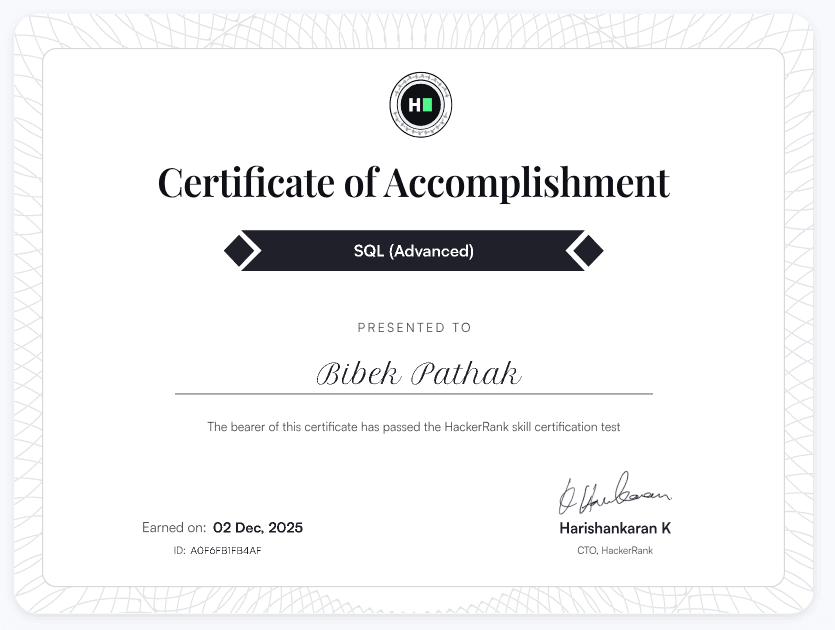 SQL (Advanced) Certificate issued by HackerRank