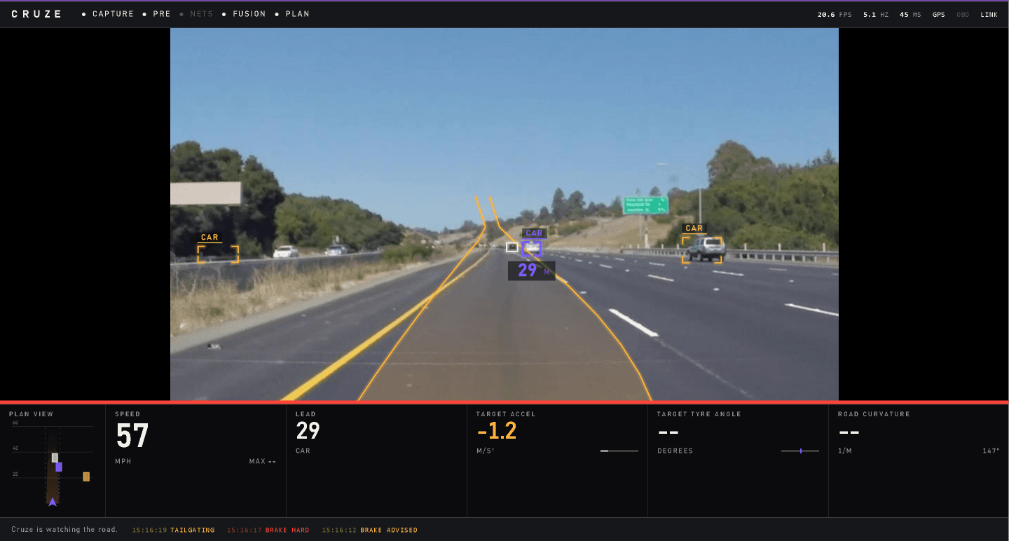 Cruze · Computer Vision · Real-time · Edge AI